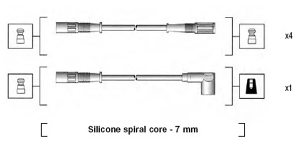Ignition Cable Kit